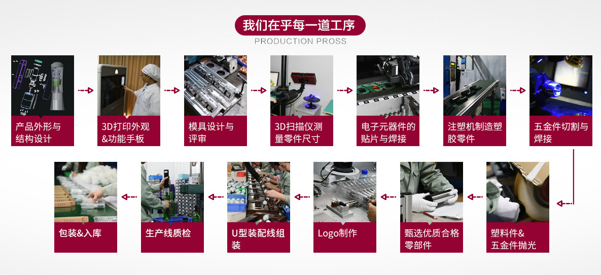 链接头部 (2).jpg