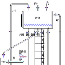 �F؛����30�f��40�f��ȼú�����͠t ��ʽ朗l�ЙC���d�w�t