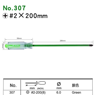 Robin Hood (RUBICON) tornillo de cerámica de color magnético, undices, destornilladores eléctricos 301 302 para el hogar