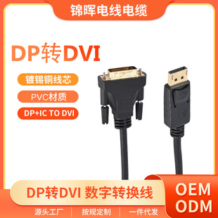 DP�DDVI�����D�Q���S�����l���往��X�@ʾ��������ҕ�l�B�Ӿ��