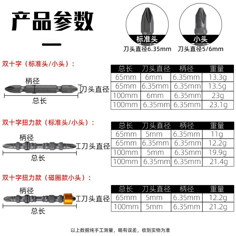Electric fast constructor for repair, screwdriver, new collection