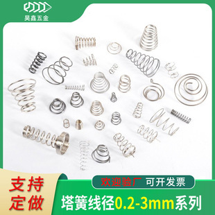 ���Ɍ����������ʹ�С�^304���P䓽z�A�F�Ή��s���Sؓ�O�0.2-3.0