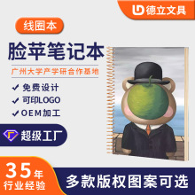 ���|��Ȧ�������퓿ɲ�ж�x�ͱ��̄յ��ּ��Pӛ�������֎���yʽ