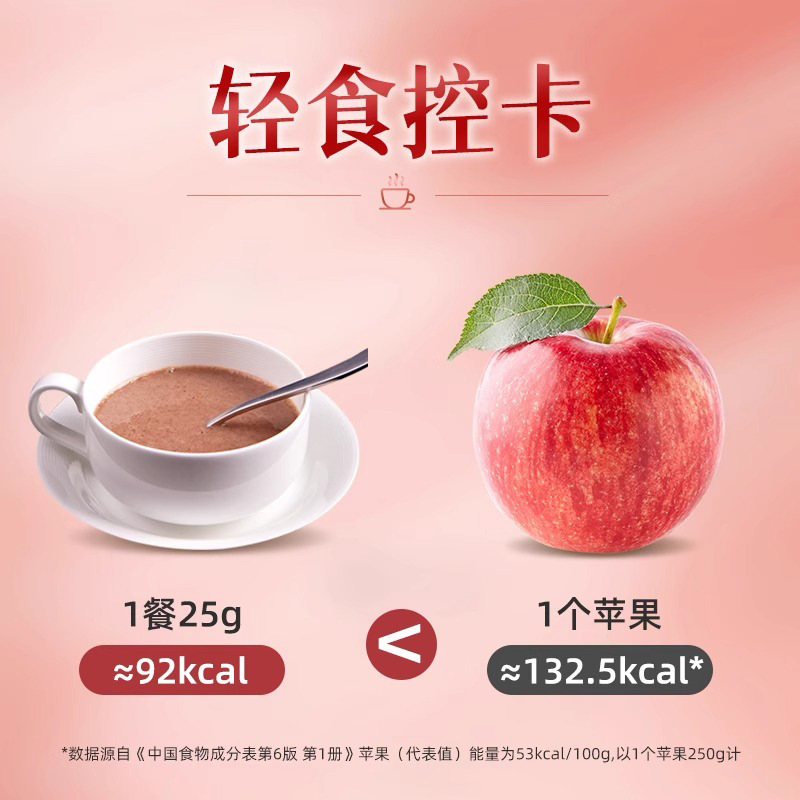 五红粉枸杞红枣阿胶健康营养早餐冲饮代餐即食膳食纤维杂粮谷物粉|undefined