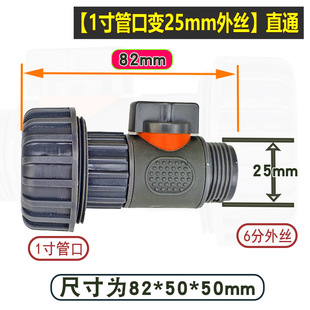 ����1��ܛ�ܿ��D25mm��z���_�Pֱͨ�y�Tܛˮ���D���^���������