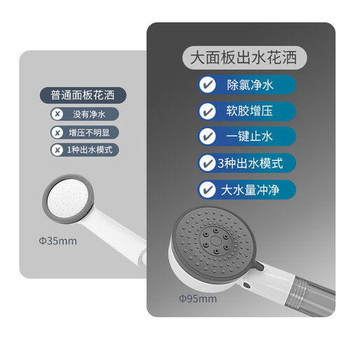 Filter Skin Care Pressure Shower Head Home Use One-Touch Water Stop Rain Shower Head Set Handheld Shower Head