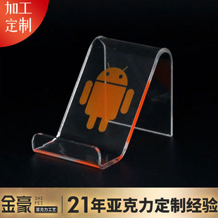 �ЙC����͸���֙Cչʾ�܁�����չʾ���ۏ���͸���м�֧��