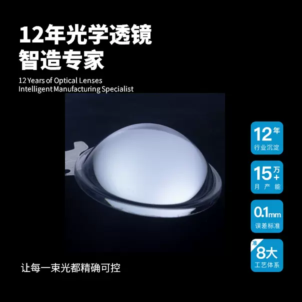 光学镀膜钓鱼灯玻璃透镜 AR增透膜低反射率 手电筒/舞台灯配件