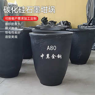 ̼����ʯī���A80���l�t���X���~����ͻ����ȸ�֧�ּӹ�����