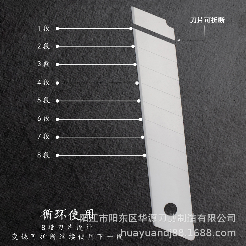 Small textile blade, 18mm