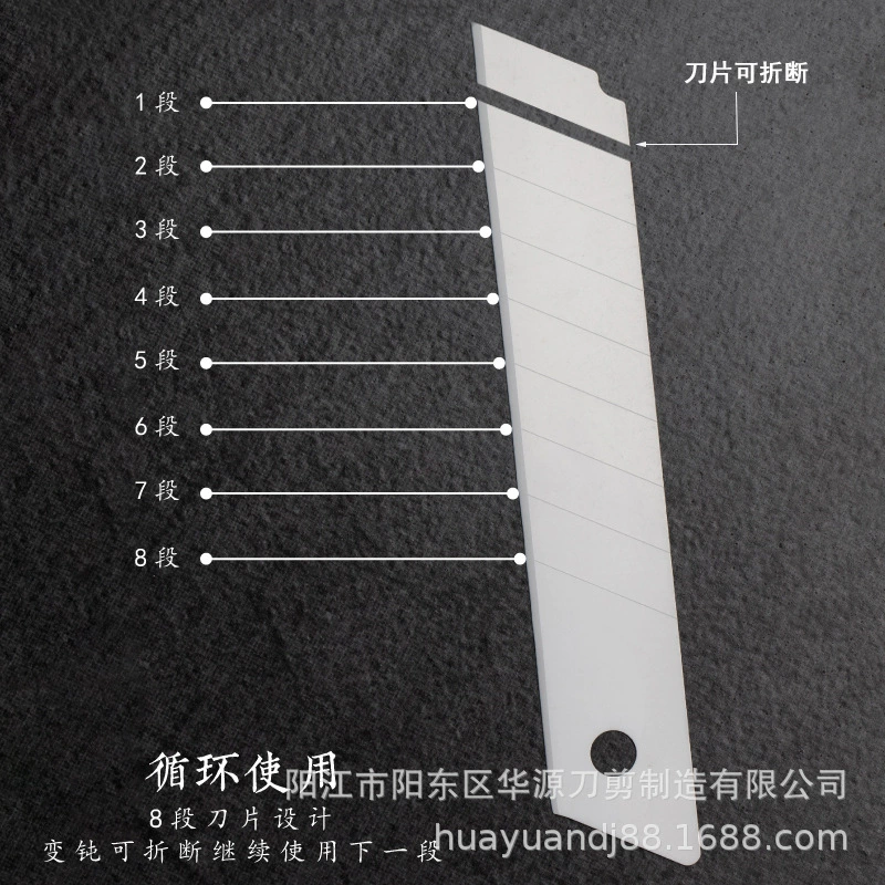 Small textile blade, 18mm