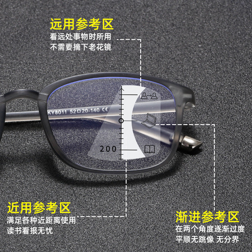 New lightweight TR90 multifocal reading glasses, near and far dual-use stylish reading glasses, blue light protection, reading zoom