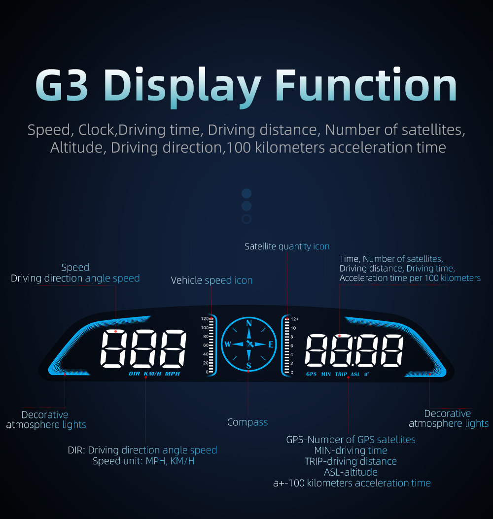 Car HUD Head-Up Display Dedicated GPS Tester Multifunctional Display Clock Smart Dashboard HD G3