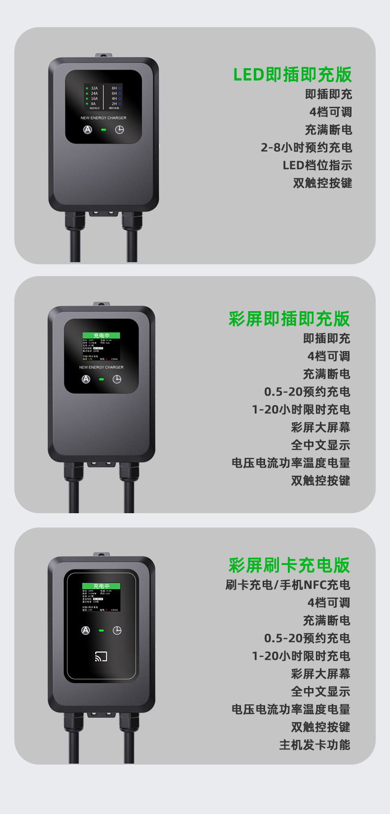 European Standard 7Kw/11Kw/22Kw Home Car Charging Station Ac New Energy Electric Wall-Mounted Column Gbt