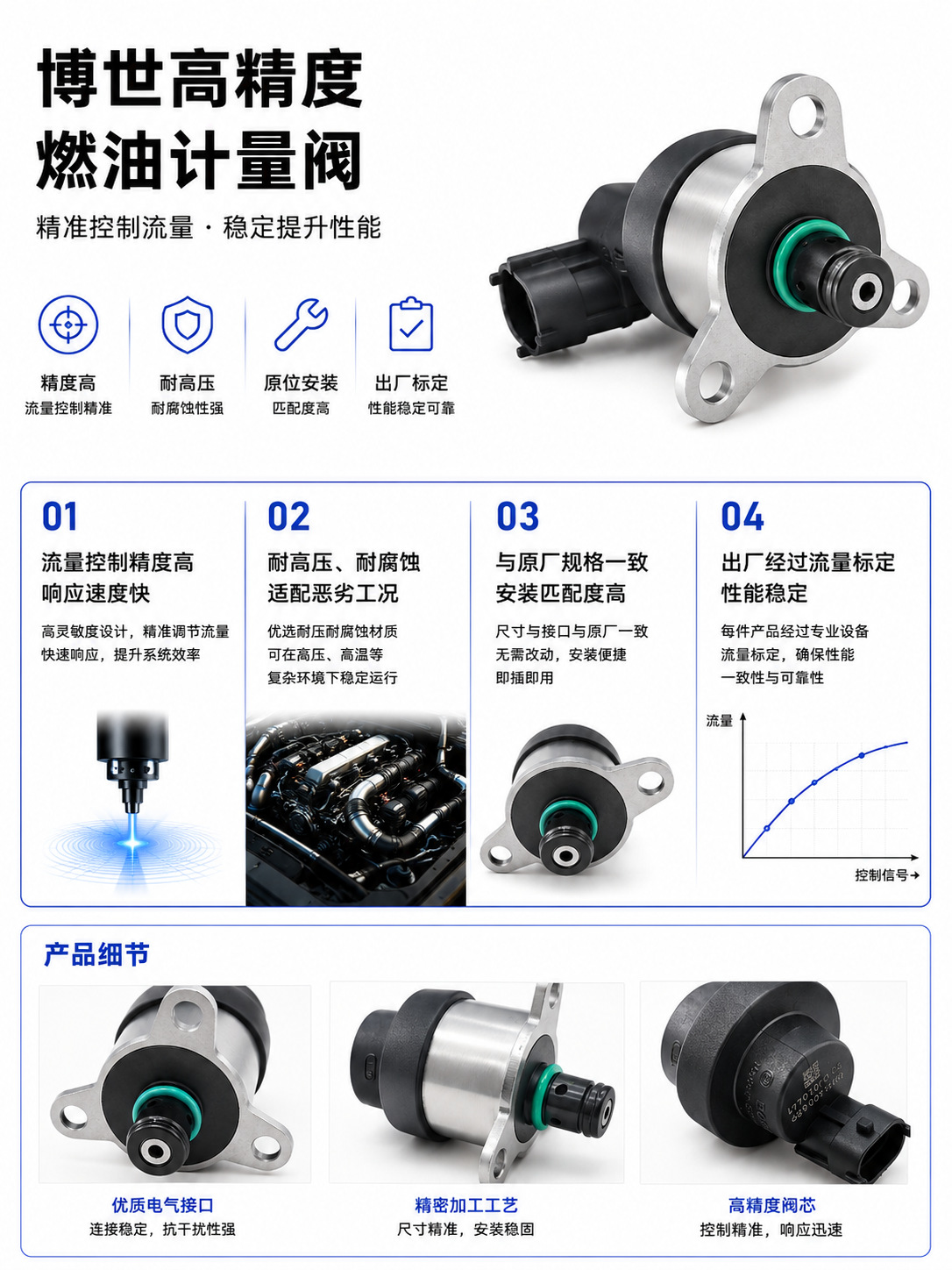 Wholesale Fuel Metering Valve 0928400606 0928400690 0928400695 0928400629