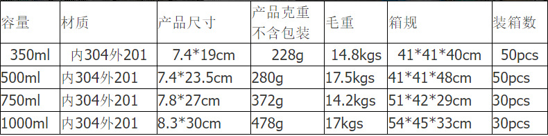 12fee3429d3d0b1b184683fc53cc7c