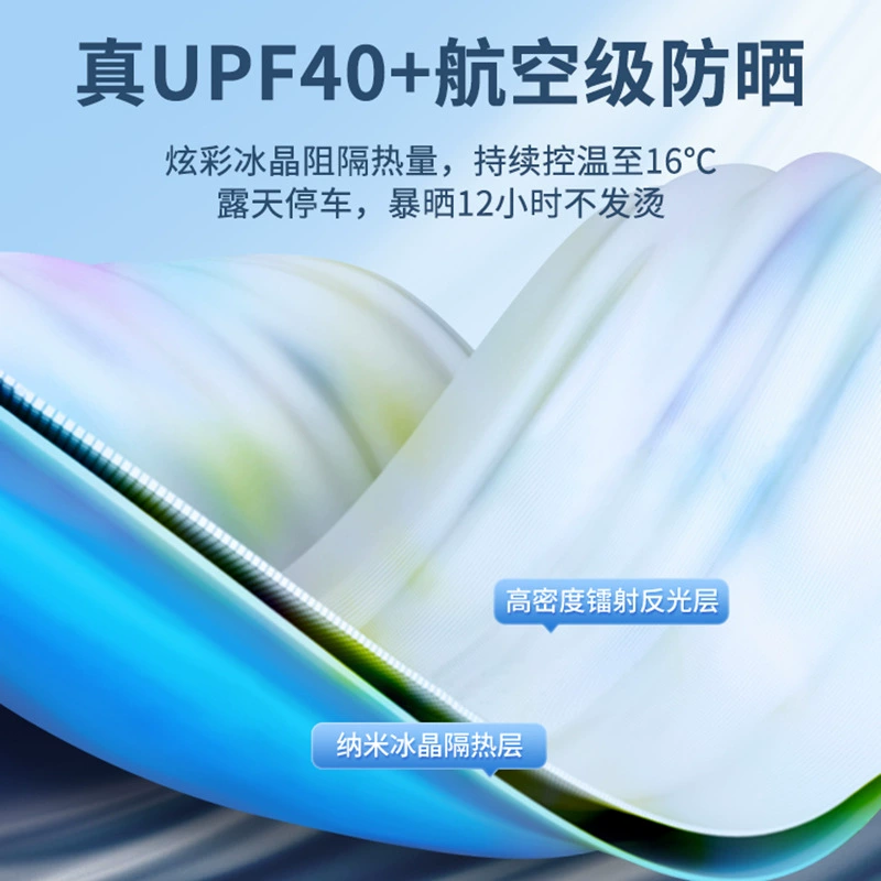 Foldable windproof glass sun protection cream for auto, curtain