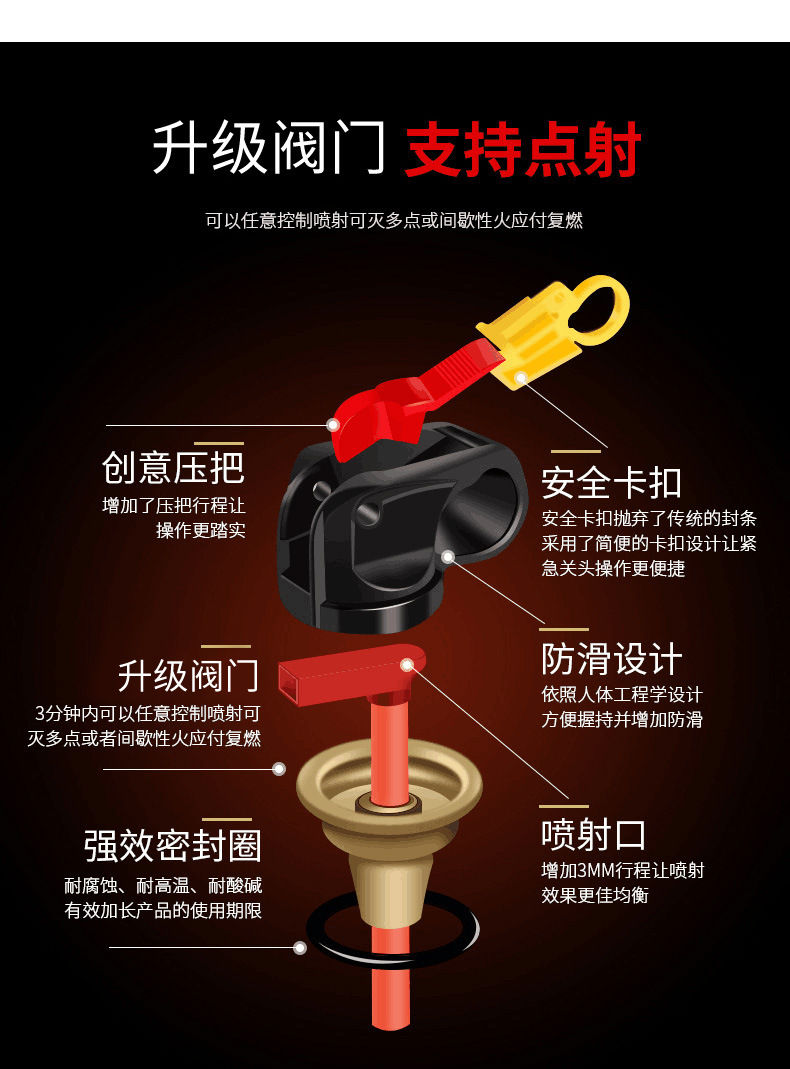Flash 600ml Car Fire Extinguisher Portable Small Water-Based Car Fire Extinguisher Household Fire Equipment