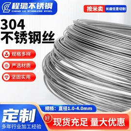 钢丝绳;金属丝绳;其他索具