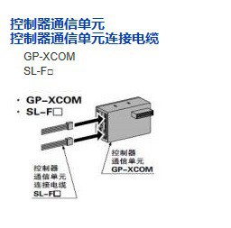 日本Panasonic松下PM-F54停产替代型号PM-F65W微型光电传感器