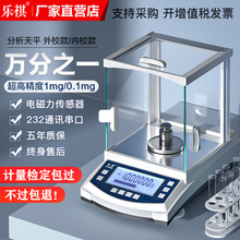 ��ӷ�����ƽ�f��֮һ..�ٷ�ǧ��֮һ�߾��Ȍ����