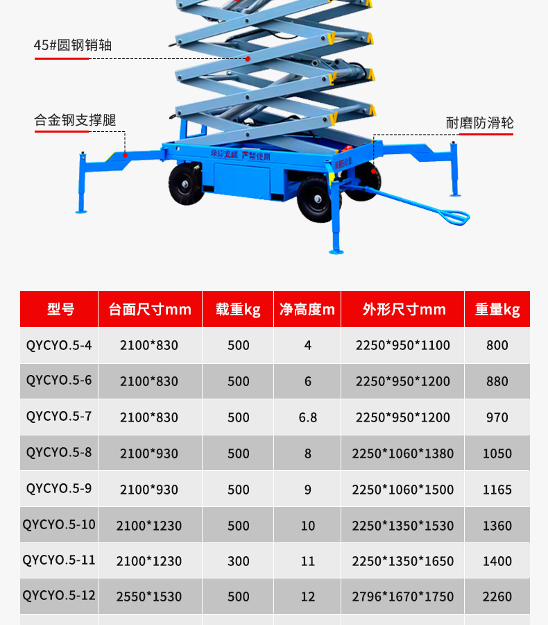 O1CN01SvBqgJ1sDlamBYPXj_!!2215763425733-0-cib.jpg?__r__=1713151549320