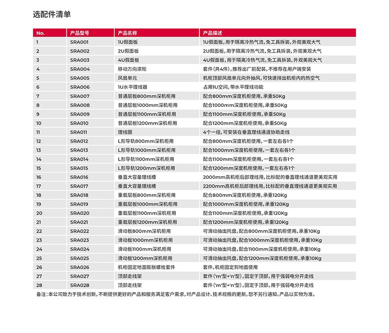 山特（SANTAK）弱电网络机柜服务器42U 19英寸标准加厚板材 带侧