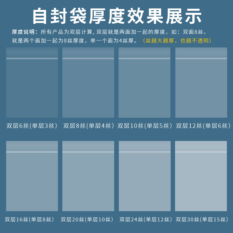 厚度的效果