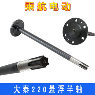 늄���݆܇���ȫ�Ұ��S��̩���늙C��������������ν������