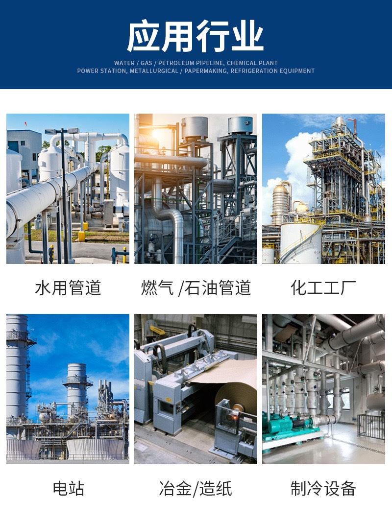 应用行业详情页