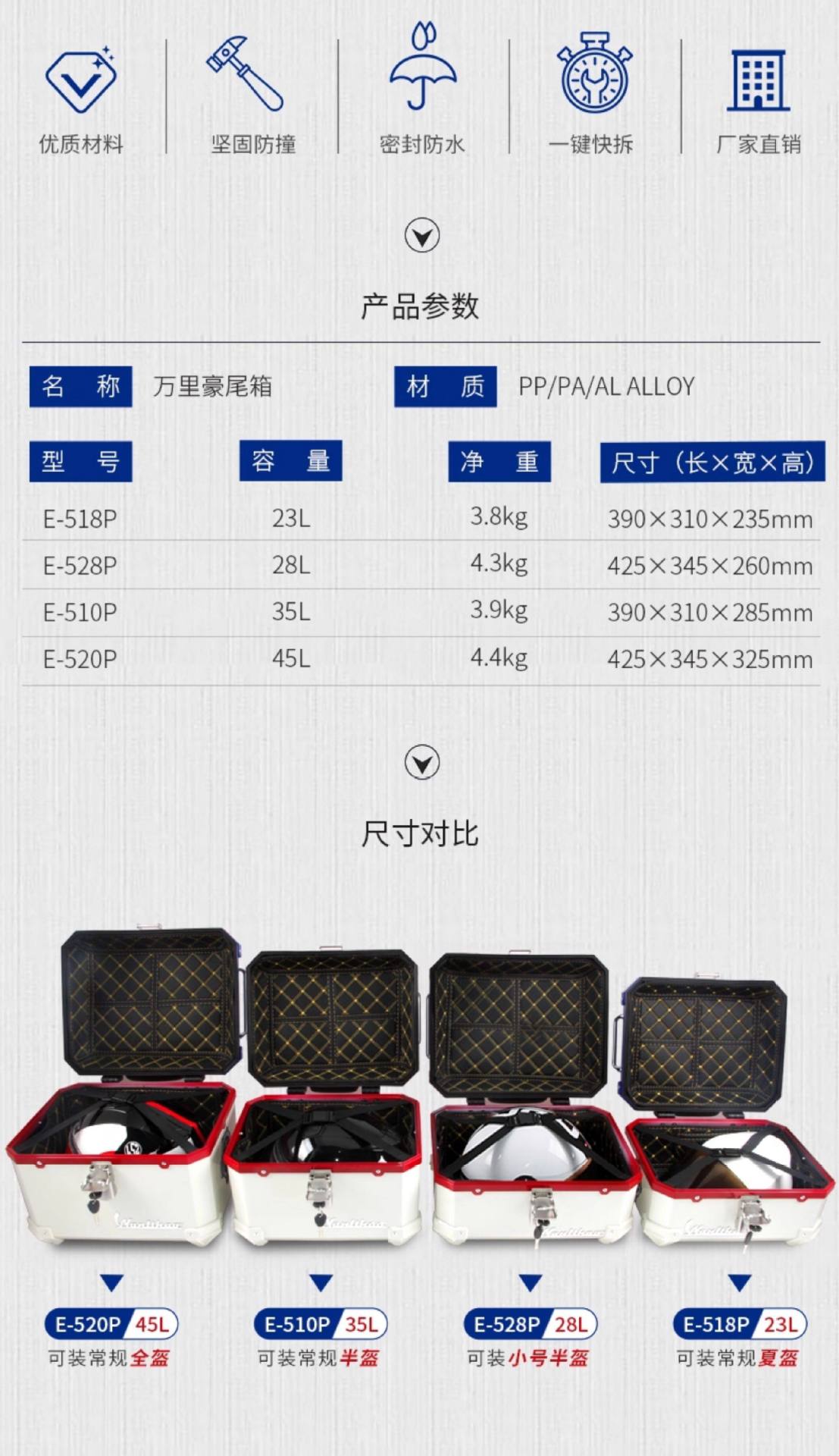 Wanlihao Peugeot Django 150 motorcycle tail box, electric vehicle trunk, universal scooter non-aluminum alloy tail box