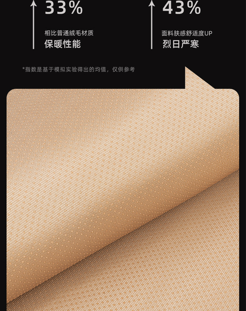 Suitable for Kia Cushion Winter Smart Run Lion Run k2K3 Freddy Aopao kx3 Car Seat Cushion Cover Thickened