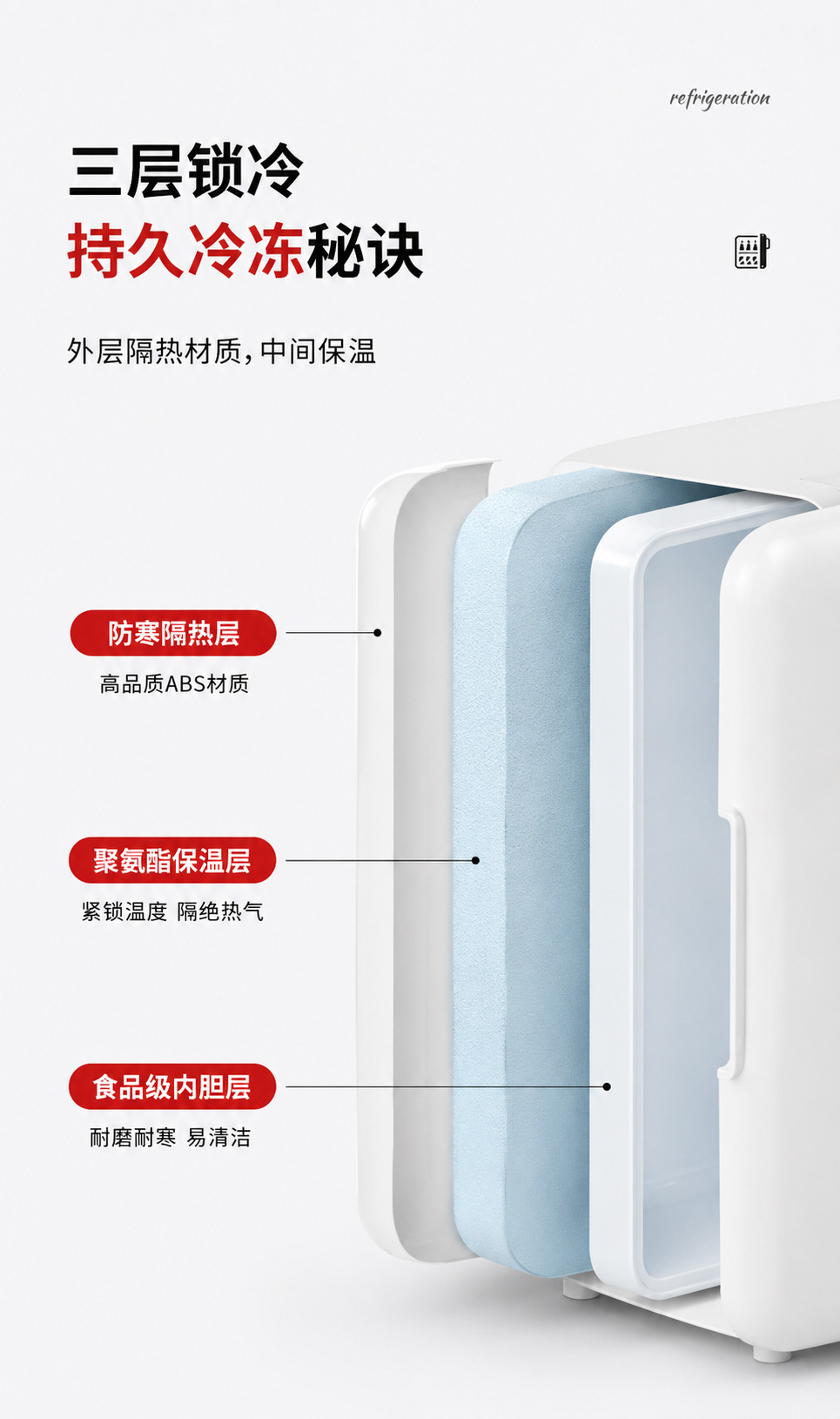 [Sample Link] Portable Semiconductor Refrigerator for Car, Dormitory, Rental, Dual-use for Car and Home, Mini Car Refrigerator