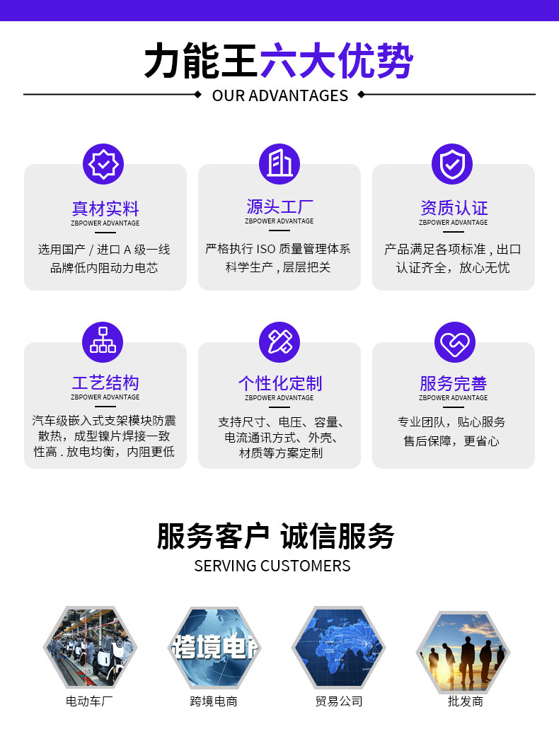 电动车锂电池详情页_09.jpg