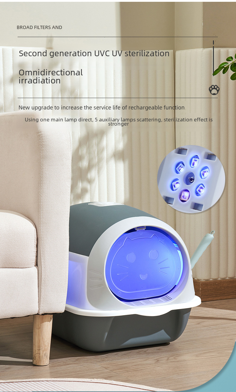 Cat Litter Box Image 4