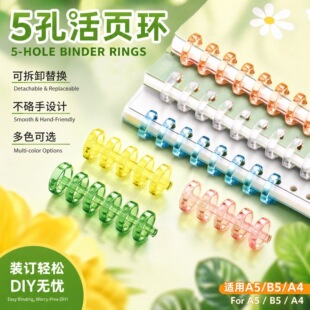 5�׻�퓊A�ۭhb5��퓚��bӆ�h�ۿɲ�ж����������diy��׻�퓾�Ȧ