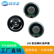 �̓r���N28MM�F���ȴ�����8�W1W���AI�Z���������С���ȓP��
