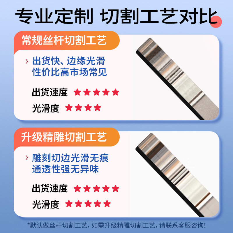 亚克力夜灯定制水波纹加工动漫明星摆件定做工艺礼品文创办公解压|undefined