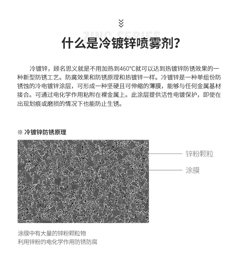 冷镀锌喷雾剂系列_06.jpg