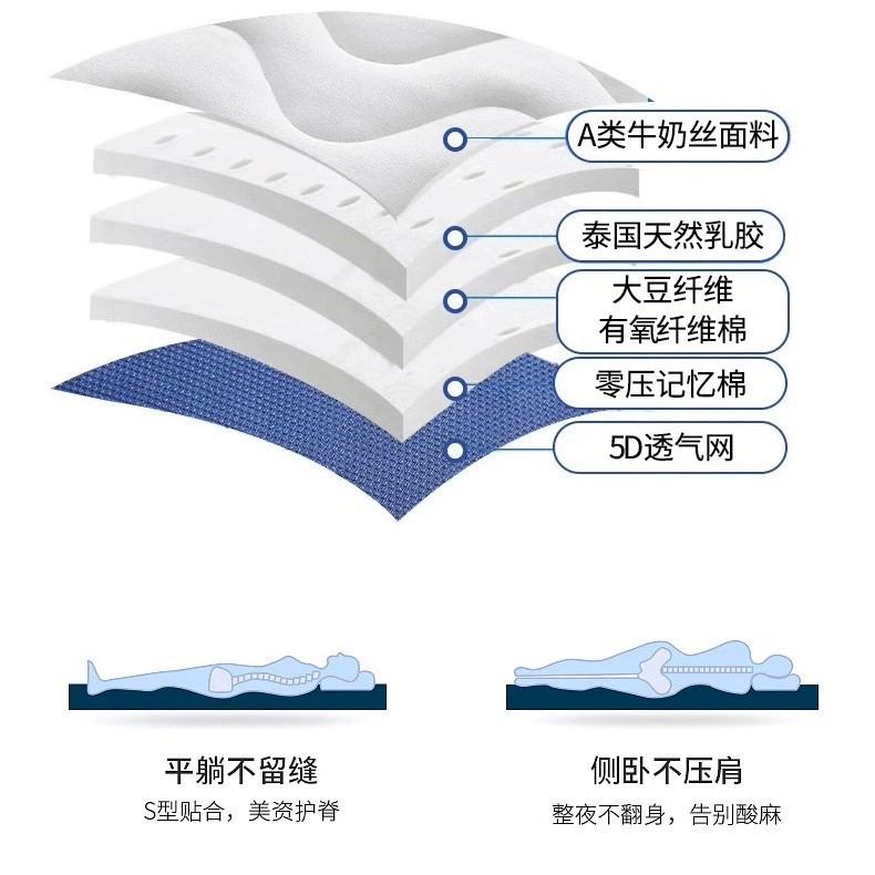 Mattress, sheet for students