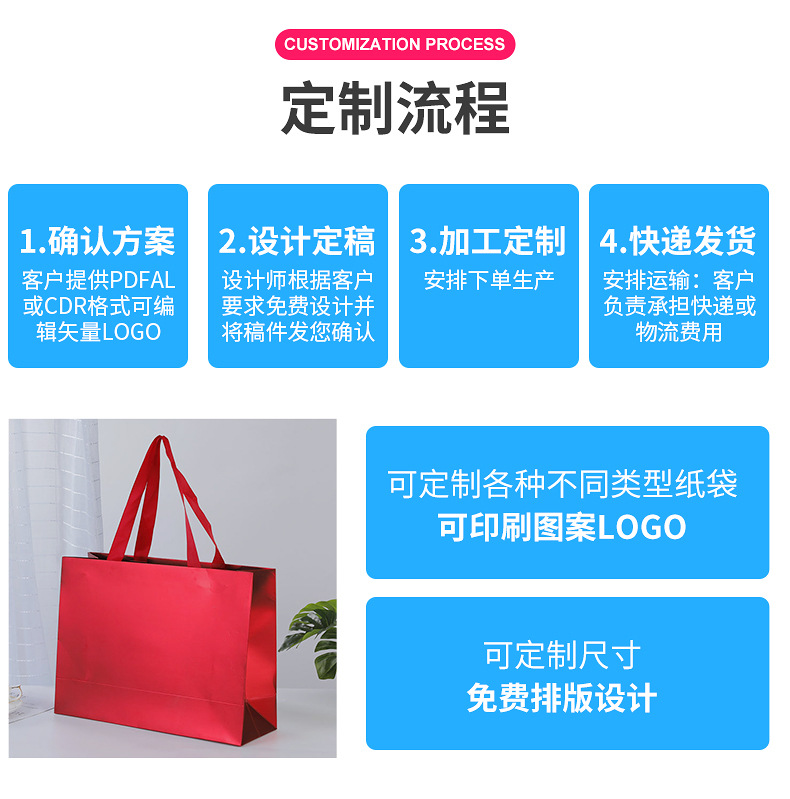 O1CN01SvdUjP1cFZFcpUiRR_!!2216928193571-0-cib.jpg?__r__=1700546491745