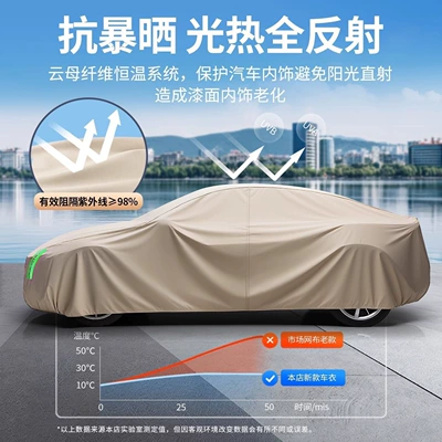 Insulation Cover, Oxford Cloth, Rainproof | Car clothing