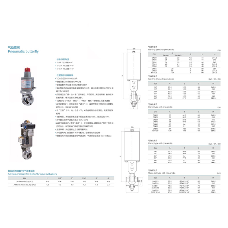 ML阀门 气动蝶阀 原装进口 大量库存 专业制造
