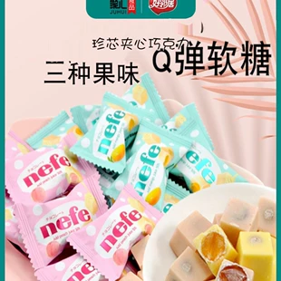 Product Media