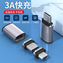 ����3A�D���^�m���O���A�鰲׿Type-C�֙C��는���������һ�D�Q��