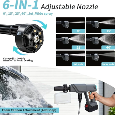 Household Car Wash Machine — Car washing machine