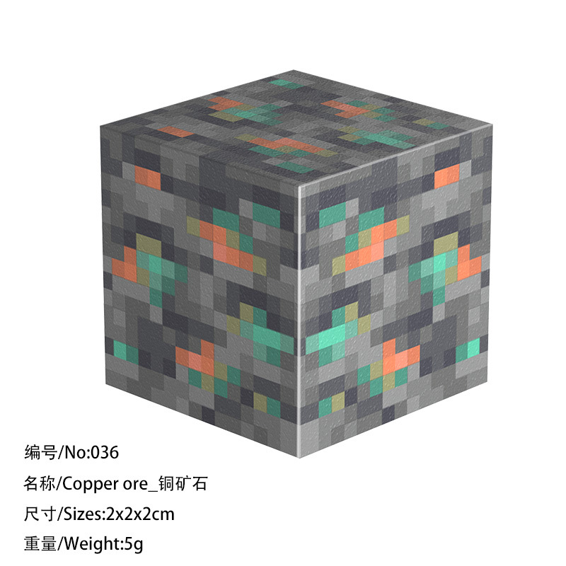 036 медная руда