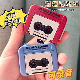 Product Media