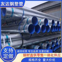 \ȉTh֬䓹Q235BԁˮTܷͺ䓹