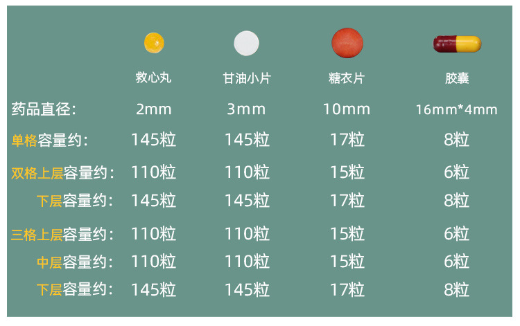 FST15防水仓详情页_04.jpg